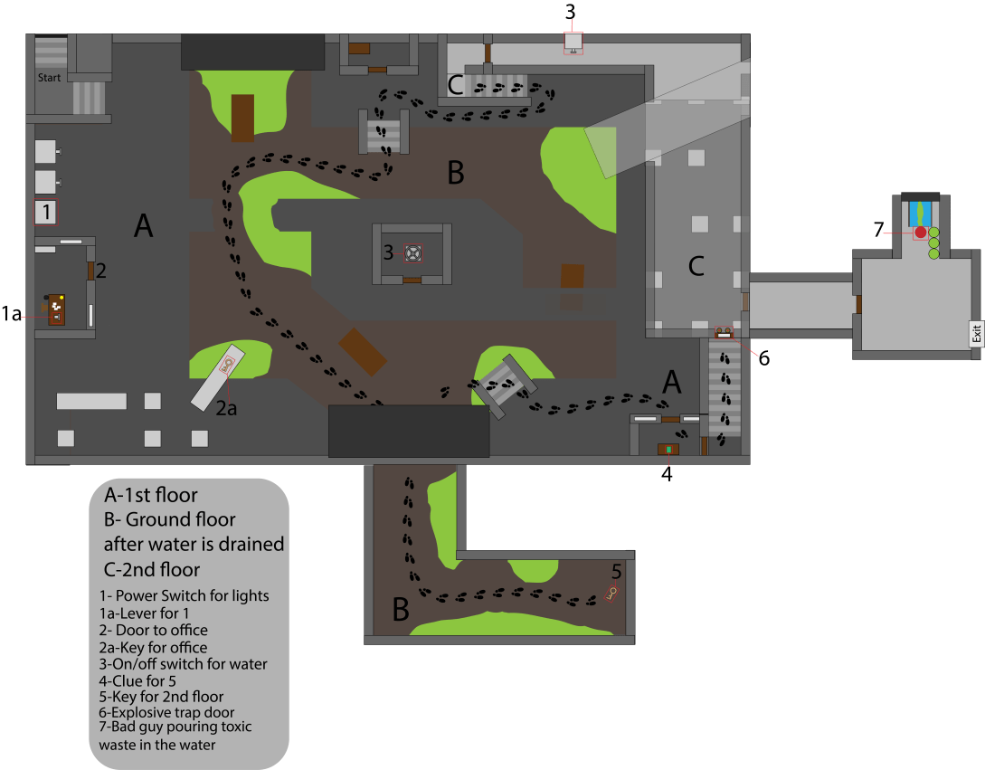 Sewer_Level_Water_Drained