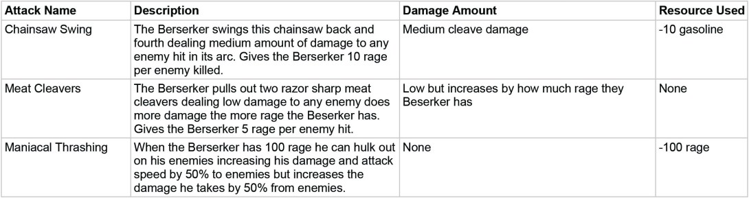 Berserker_Attacks