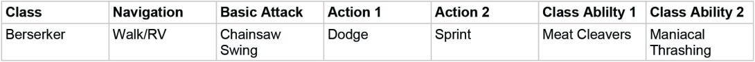 Berserker_Overview.jpg