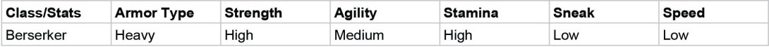 Berserker_Stats.jpg