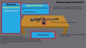 Weapon Upgrade System